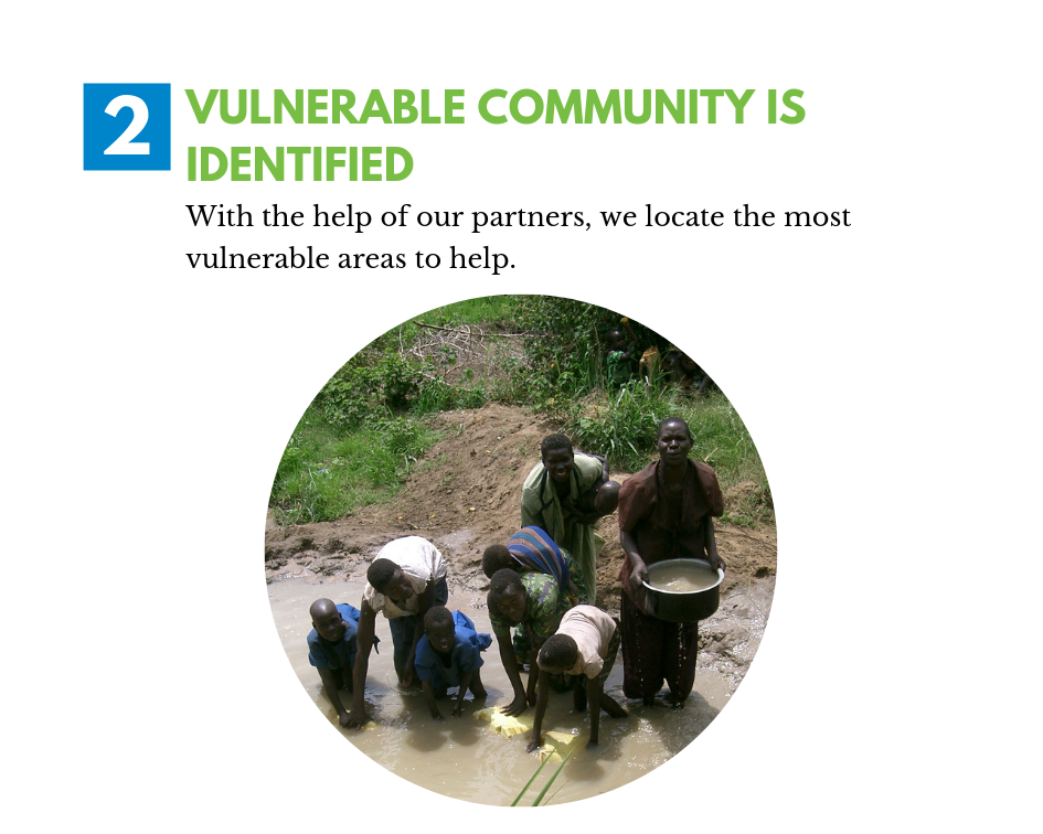 step-2-vulnerable-community-is-identified-ryans-well-foundation